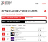 Die Single "Atemlos durch die Nacht" erreicht Platz 3 der offiziellen deutschen Single Charts